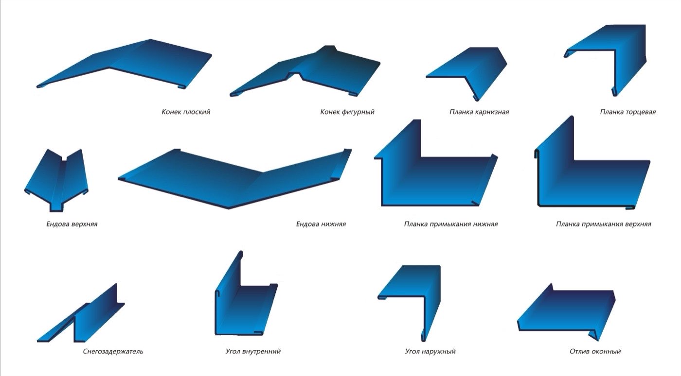 Каталог фасонных изделий — коньки, ендовы, планки, отливы, снегозадержатели